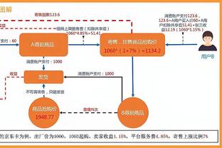 福登：我想成为焦点，有信心成为本赛季最出色球员之一