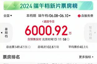 有戏哦！詹姆斯上半场8投5中砍下15分 距离4万还差25分